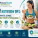 Body Nutrition Tips TwspoonFitness